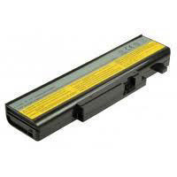 2-power CBI3241A